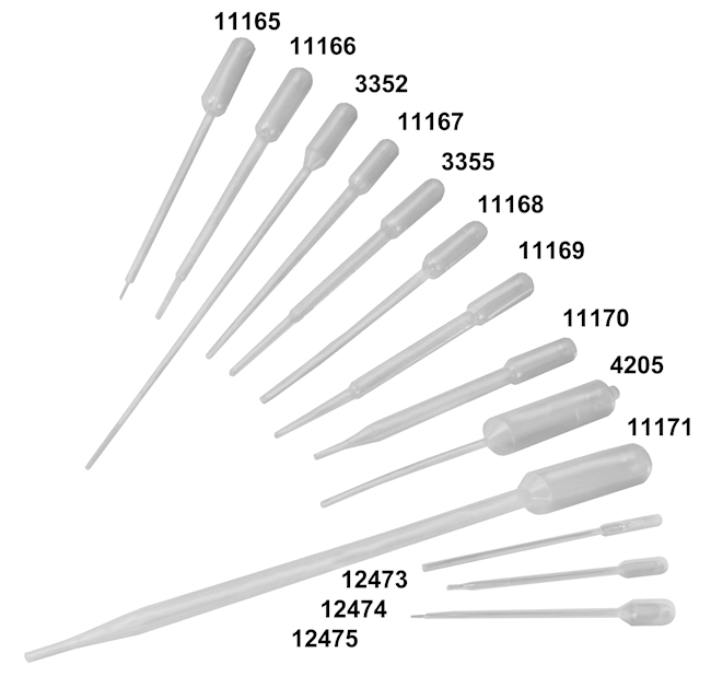 Disp. pipettes PE-LD 3,5 ml/230 mm